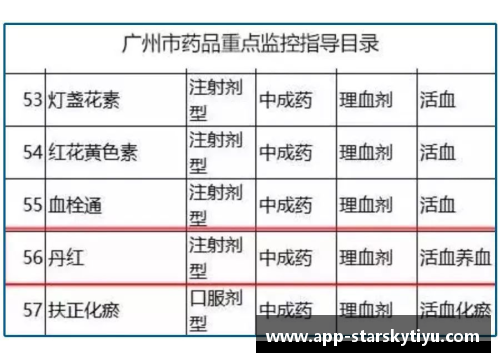 足球明星薪资：洞悉巨额合同背后的经济生态
